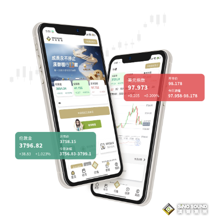 倫敦銀電子交易網上APP