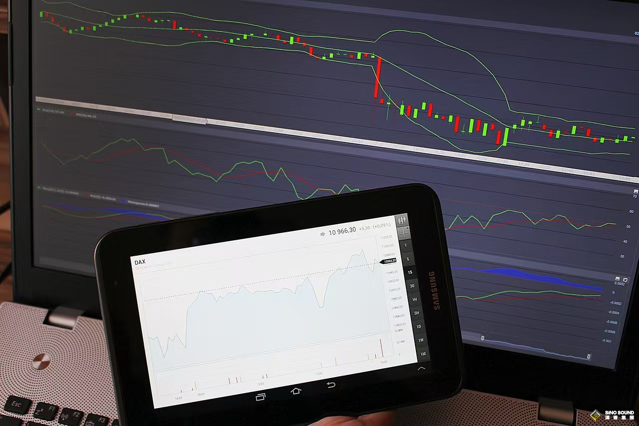 注册汉声伦敦金模拟账户打磨实操技巧