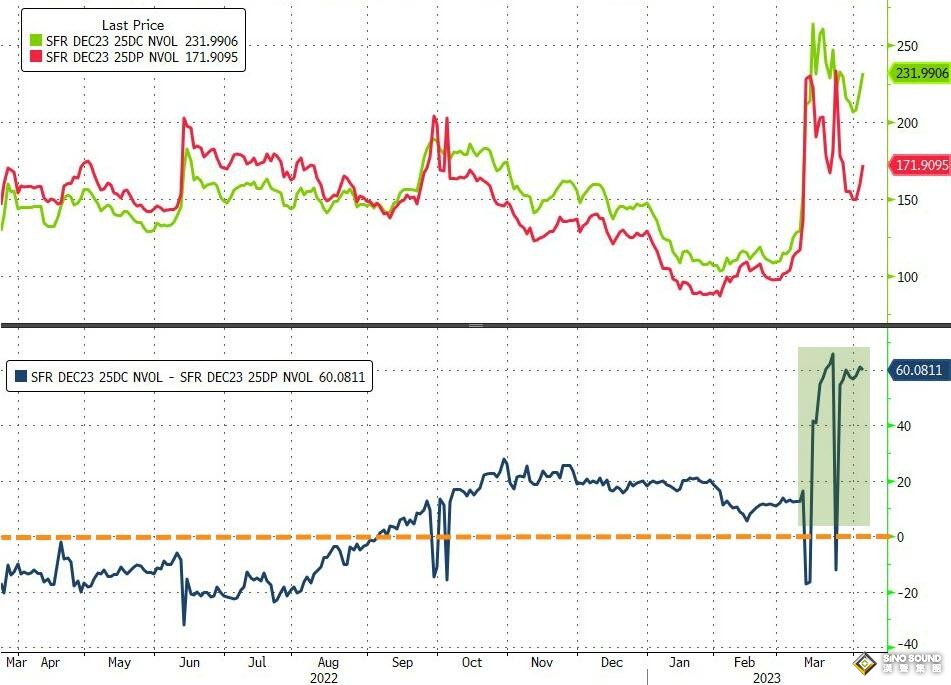 “非農”主戰場來襲！美聯儲鴿派觸發“利率大跳水” 黃金突破12年長期底部意義重大