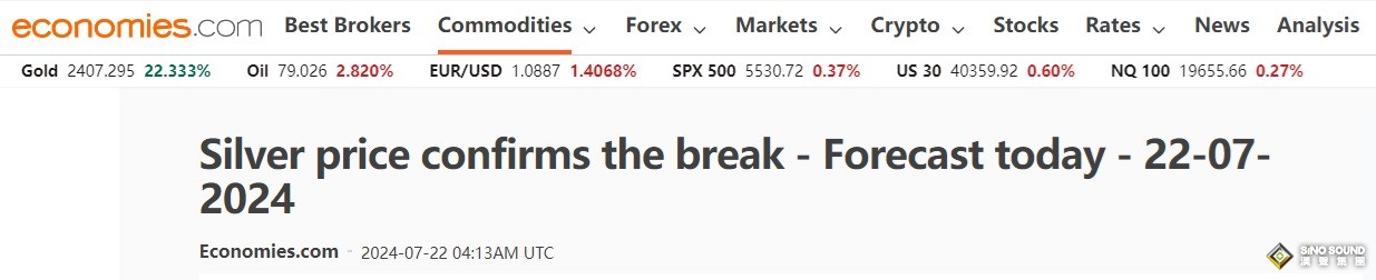銀價確認技術面破位下行！知名機構：銀價恐還有近2%大跌空間