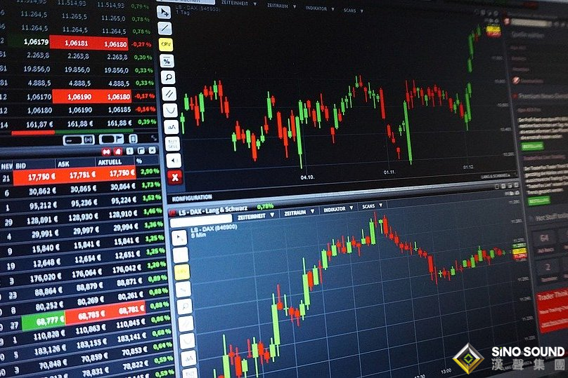 閱讀倫敦金價格走勢圖的基礎是什么？