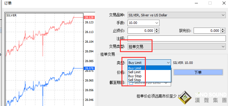 现货白银的投资技巧有哪些?