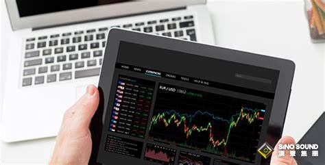 专业伦敦金投资者的看盘软件