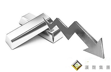 如何在现货白银平台实现稳定盈利？