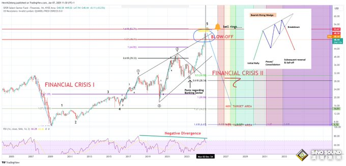 這可能導致今年“災難性”的黑天鵝事件！經濟學家警告美國金融惡化已經開始