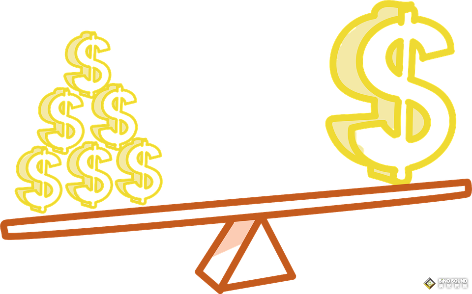 如何選擇投資產品？倫敦銀適合我嗎？
