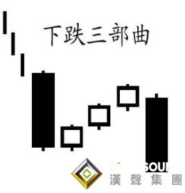 下跌趋势中如何做白银现货投资?