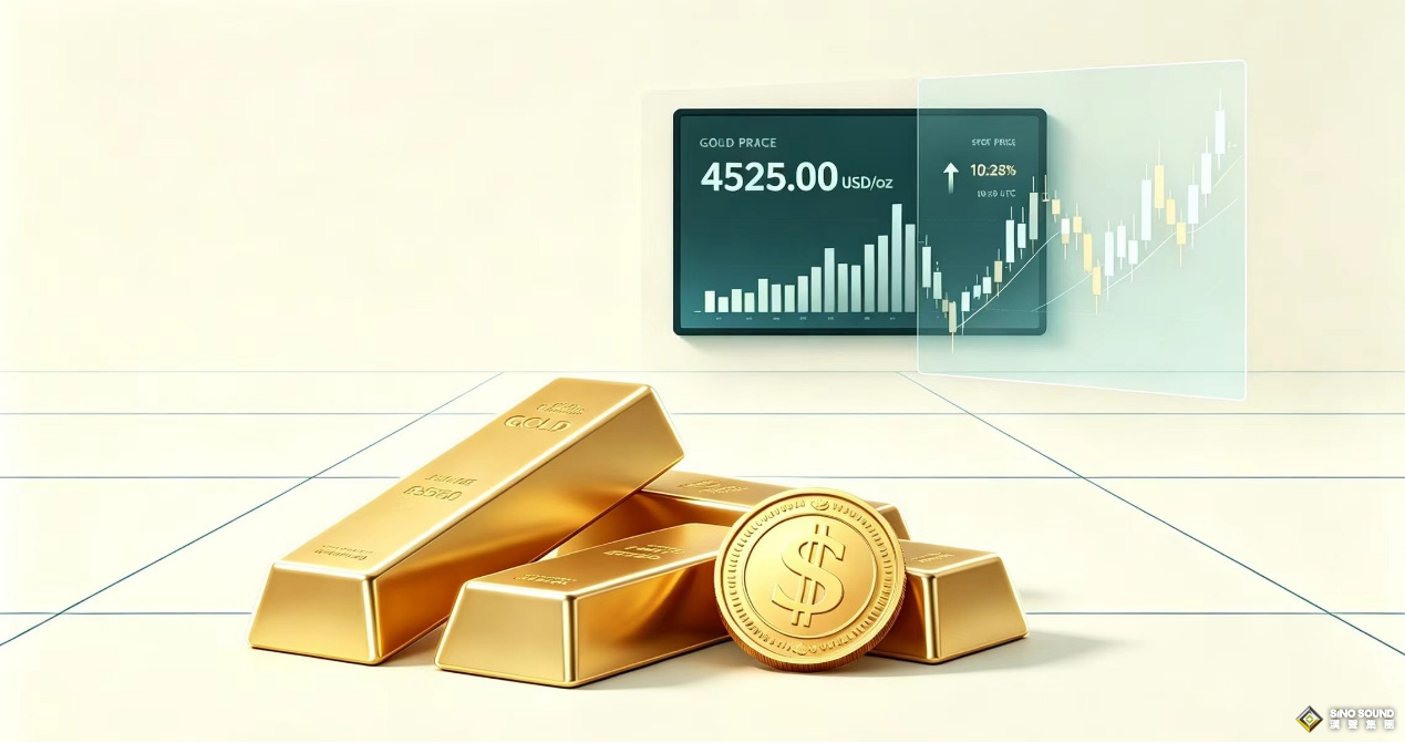 實物黃金價格每天報價
