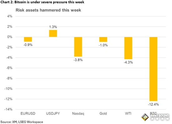 下周重磅事件：兩大“黑天鵝”或突襲市場！美聯儲攜數據洪流來襲 英日關鍵事件也將登場