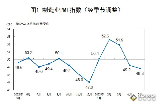 突发行情！美元急涨、金价跳水跌破1955 债务上限协议现重大进展、中国经济传来“坏消息”