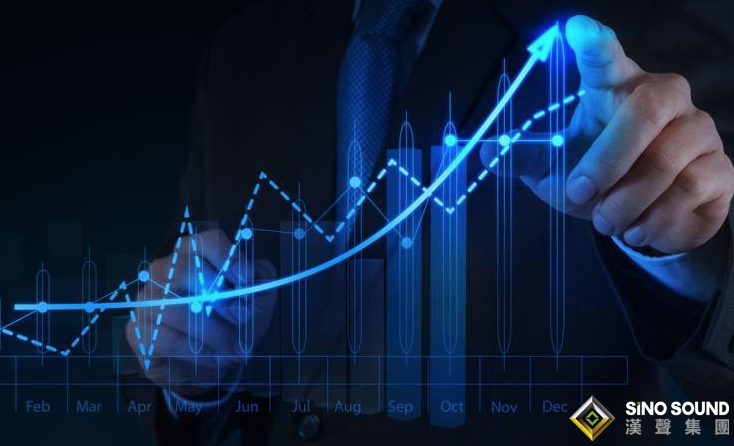 現貨白銀走勢圖怎樣研究