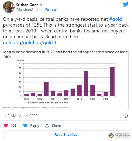 黃金緣何突然瘋狂大爆發？這兩大原因或是關鍵 全球央行也來添把火