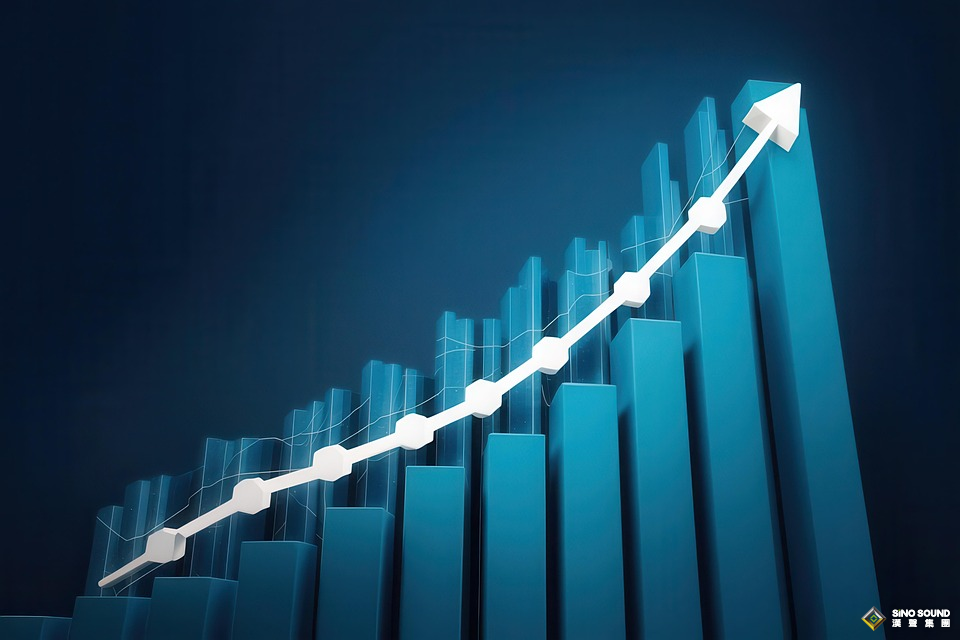 看倫敦銀走勢圖的APP請善用