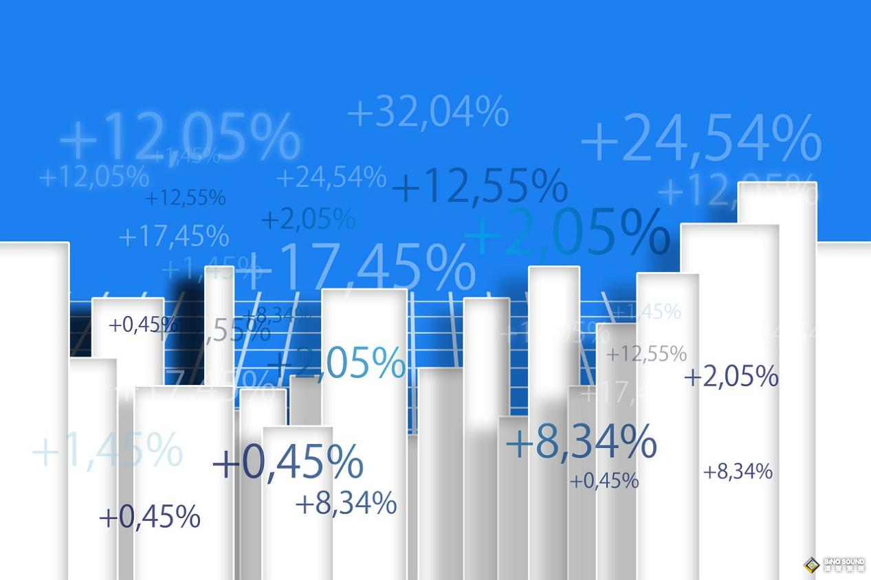 現貨白銀投資是什麼	？真能賺錢嗎？