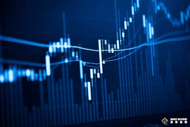 国际现货黄金最新价格如何分析？结合较高的时间周期