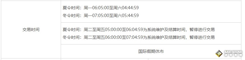 現貨黃金是24小時交易嗎