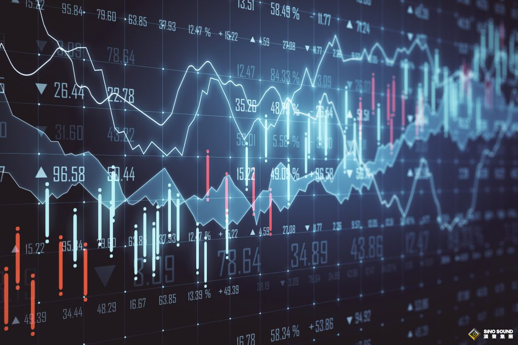 贵金属投资app对伦敦银行情查询的好处