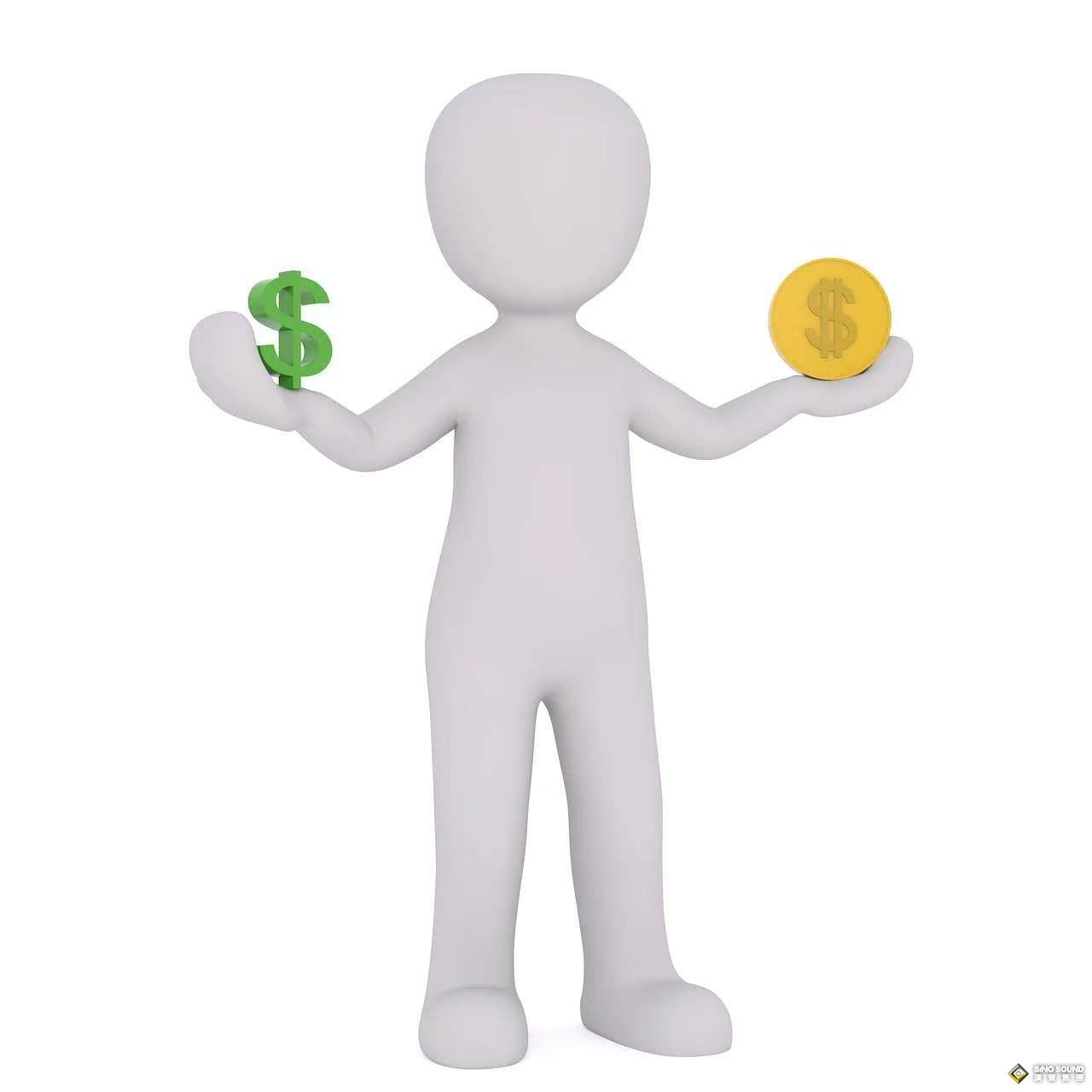 伦敦金与美元指数的关系太大了