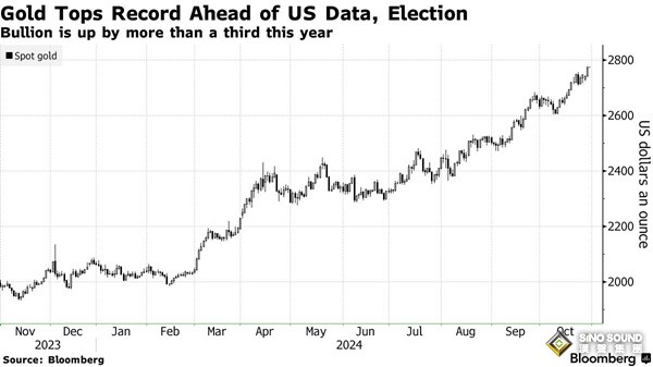 以色列傳大消息！美國稱這是一起“可怕的事件” 黃金剛剛創歷史新高逼近2780
