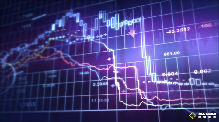 世界上主要的白銀交易中心有哪些？